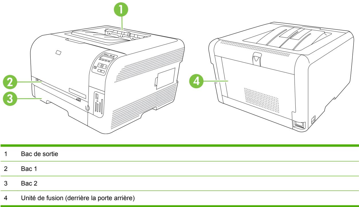 HP LASERJET CP1515N - Bourrages - 1