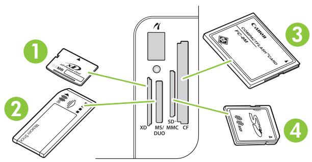 HP LASERJET CP1515N - Insertion d'une carte mémoire - 1