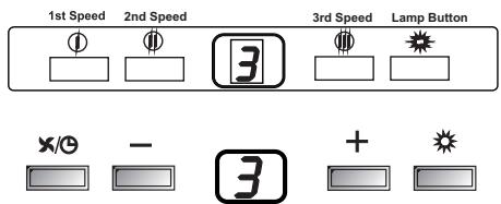 SILVERLINE CITY - Utilisation de commande numérique de vitesse 3 - 1