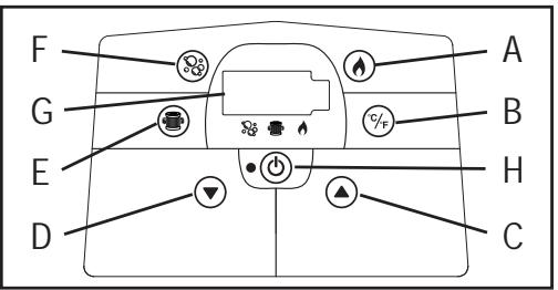 ROSIERES RTS9DCX/H - INSTRUCTIONS D'UTILISATION - 2