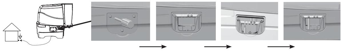 ROSIERES RTS9DCX/H - Option système de liaison équipotentielle - 1
