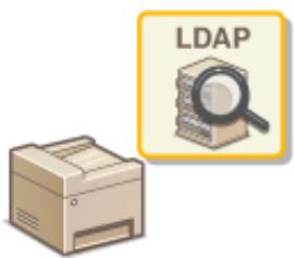 CANON I-SENSYS MF443DW - LIENS - 1