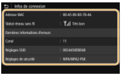 CANON I-SENSYS MF443DW - Affichage de l'adresse et des informations MAC pour le réseau local sans fil - 1