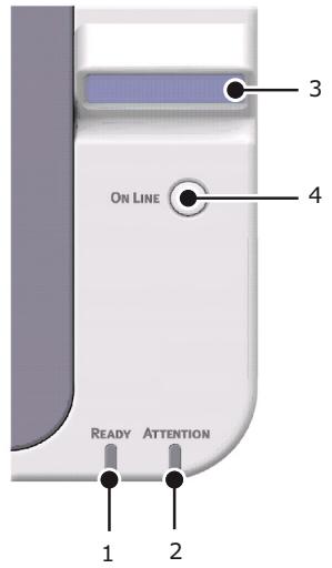 OKI B401D - PANNEAUX DE COMMANDE - 1