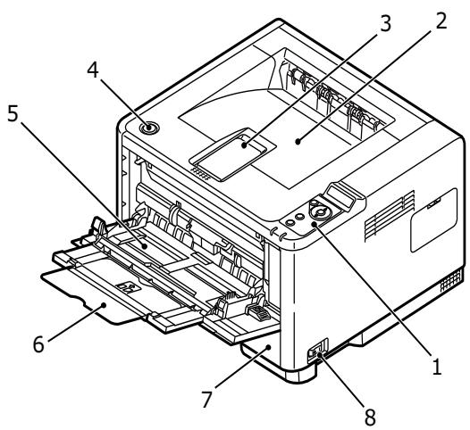 OKI B401D - ÉLÉMENTS DE L'IMPRIMANTE - 1