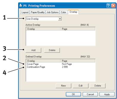 OKI B401D - IMPRESSION AVEC DES SUPERPOSITIONS POSTSCRIPT - 1