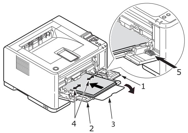 OKI B401D - BAC MULTIFONCTION ET BAC D'ALIMENTATION MANUELLE - 1