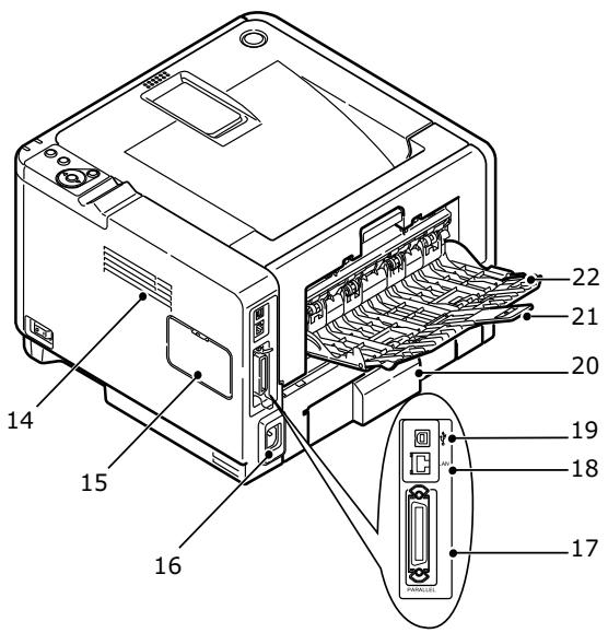 OKI B401D - ÉLÉMENTS DE L'IMPRIMANTE - 3