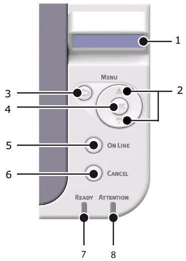 OKI B401D - Utilisation de l'Outil de configuration - 1