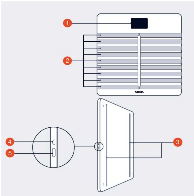 NOKIA BODY CARDIO - Contenu de la boîte - 2