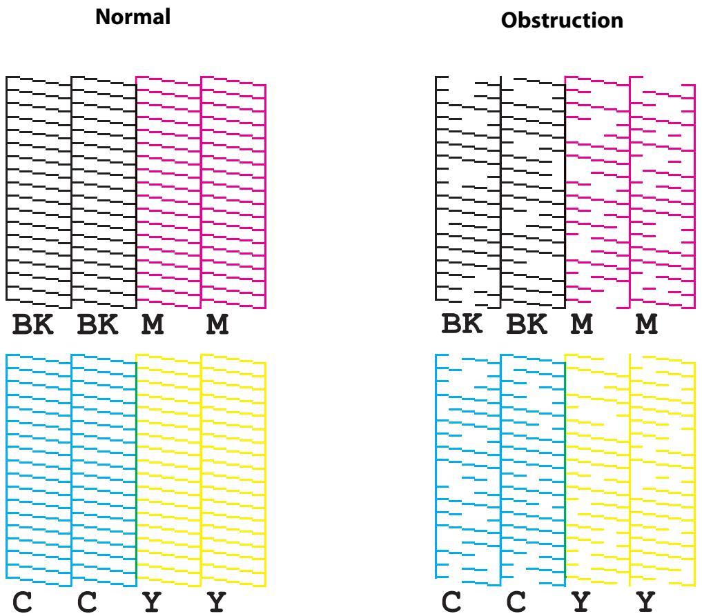EPSON COLORWORKS CW-C6000PE - Nettoyage de la tête d'impression - 1