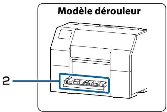 EPSON COLORWORKS CW-C6000PE - Avant - 2