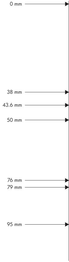 HP LASERJET P3015 - Règle de défauts répétitifs - 1