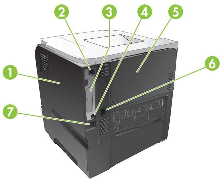 HP LASERJET P3015 - Vue avant - 2