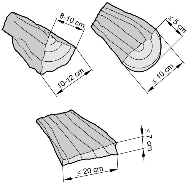 VIESSMANN VITOLIGNO 100-C - Dimensions idéales de bûche - 1