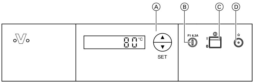 VIESSMANN VITOLIGNO 100-C - Fonctions et organes de commande - 1