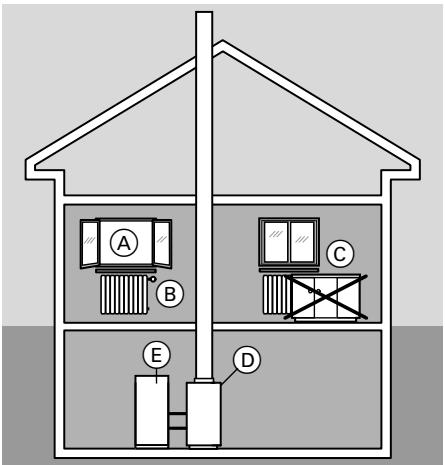 VIESSMANN VITOLIGNO 100-C - Conseils pour économiser l'énergie - 1