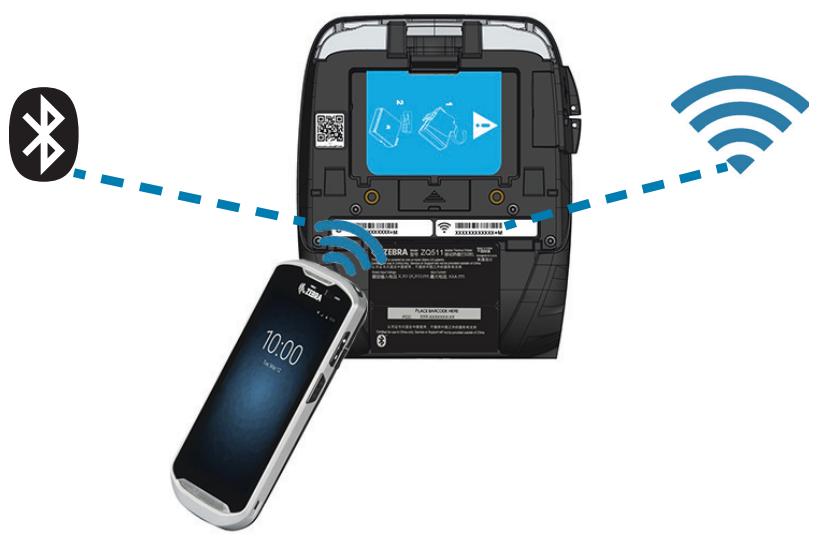 ZEBRA ZQ511 - WLAN Overview - 1