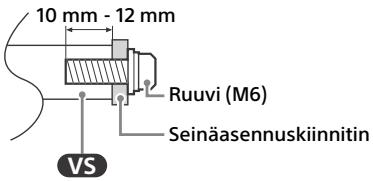 SONY KD-43X80J - KD-50X80J - Seinäsennuskiinnitin asennustiedot - 1