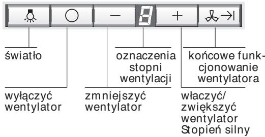 SIEMENS LC457CA60 - Zasady bezpieczewska - 1