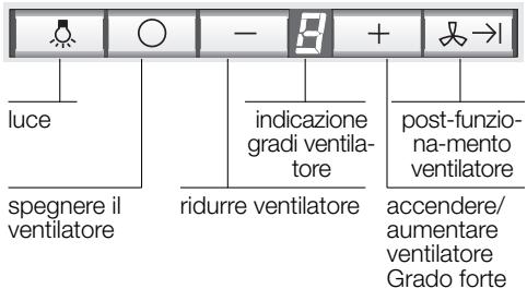 SIEMENS LC457CA60 - Istruzioni di sicurezza - 1