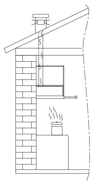 AMICA OTC6223WG - According to the model - 6