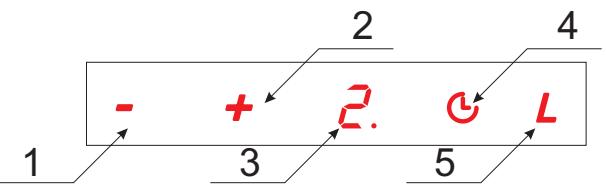 AMICA OTC6223WG - UPORABA - 1