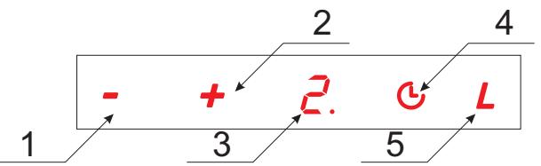 AMICA OTC6223WG - Sterowanie okapem - 1
