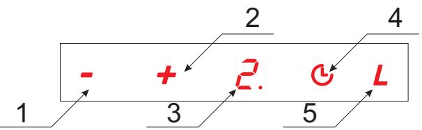 AMICA OTC6223WG - Control hotă - 1