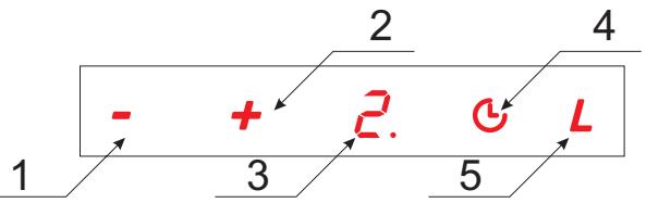 AMICA OTC6223WG - Управлике на a6cop6aTopa - 1