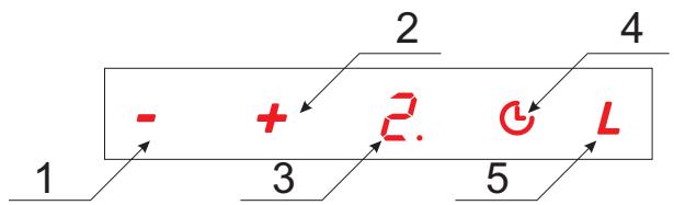 AMICA OTC6223WG - Ovládanie odsávača - 1