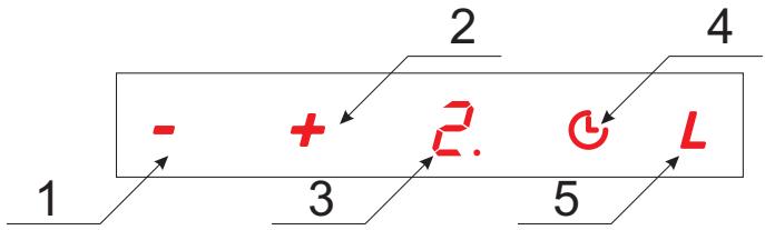 AMICA OTC6223WG - Control de campana - 1