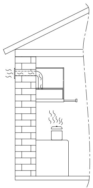 AMICA OTC6223WG - According to the model - 8