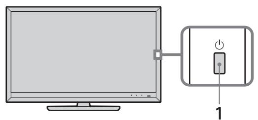 SONY RMF-TX500E - ? Regarder la télévision - 1