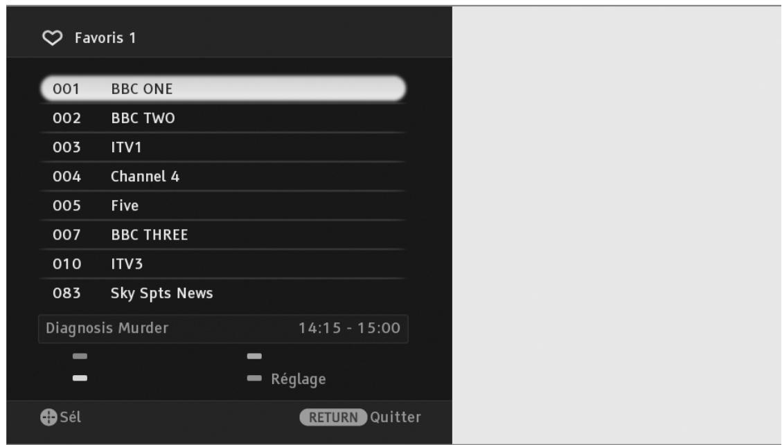 SONY RMF-TX500E - ? Utilisation de la liste des favoris - 1