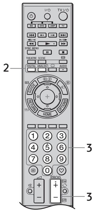 SONY RMF-TX500E - ? Regarder la télévision - 1