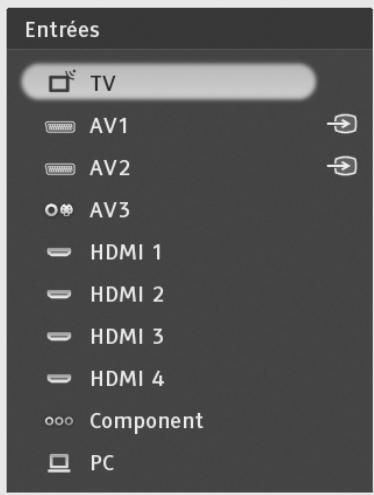 SONY RMF-TX500E - ? Affichage d'images provenant d'un appareil raccordé - 1