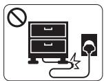 SAMSUNG CLX-3185F - Avertissement - 2