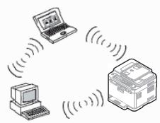 SAMSUNG CLX-3185F - Mode Infrastructure - 1