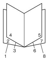 EPSON AL-M310DTN - Impression pour plier plusieurs pages en deux - 2