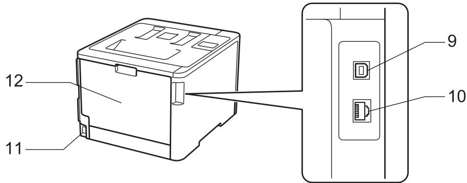 BROTHER HL-L8360CDWLT - HL-L8260CDW - 2