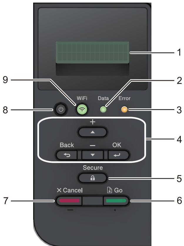 BROTHER HL-L8360CDWLT - HL-L8260CDW - 1