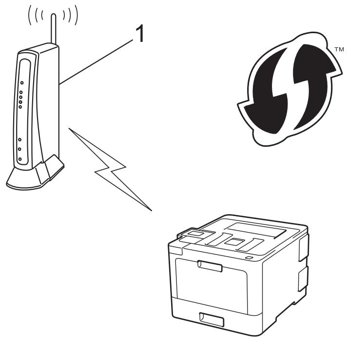 BROTHER HL-L8360CDWLT - Type A - 1