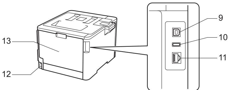 BROTHER HL-L8360CDWLT - HL-L8260CDW - 4