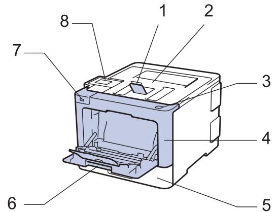 BROTHER HL-L8360CDWLT - HL-L8260CDW - 3