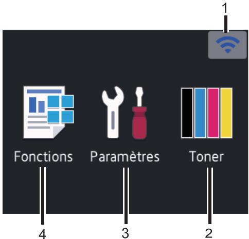 BROTHER HL-L8360CDWLT - Vue d'ensemble de l'écran tactile LCD - 1