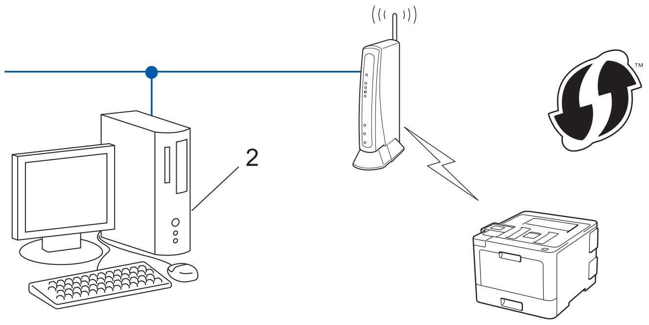 BROTHER HL-L8360CDWLT - Type B - 1