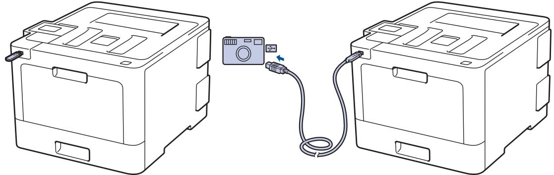 BROTHER HL-L8360CDWLT - Emplacement du port USB (Vue de face) - 1