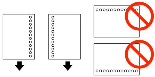 EPSON WF-6090D2TWC - Chargement de papier et d'enveloppes dans la fente d'alimentation de papier arrière - 3