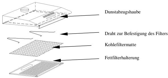 BOMANN DU 622 - Aktivkohlefiltermatte - 1